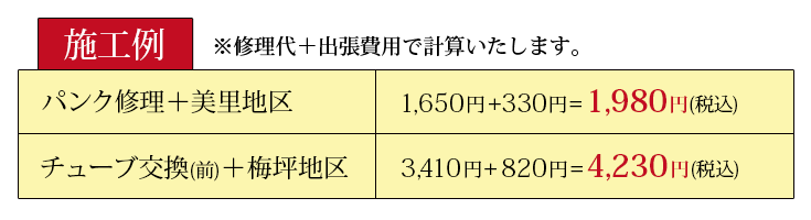 出張費を含めても格安の施工費